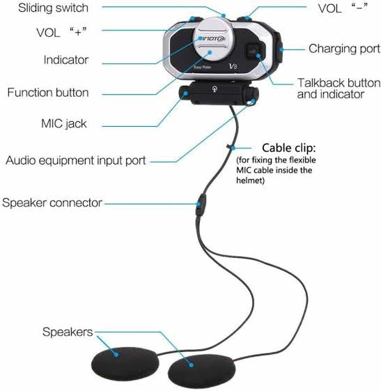 VIMOTO V8 Bluetooth Intercom